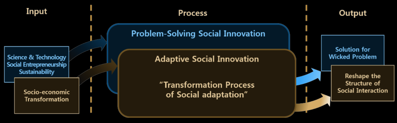 Sotwe: Exploring Its Meaning, Origin, and Digital Impact