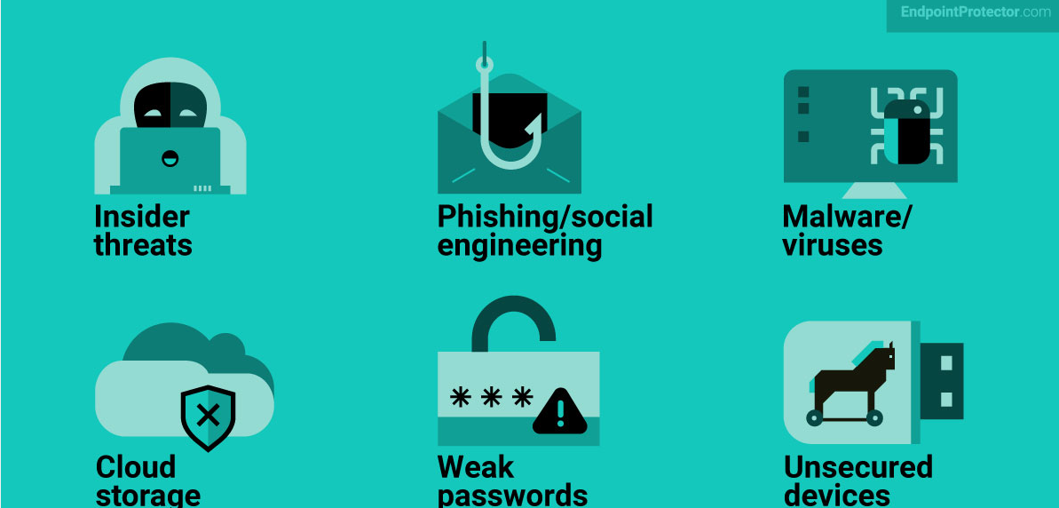 Is Sotwe Secure to Use? Understanding Privacy Risks and User Safety