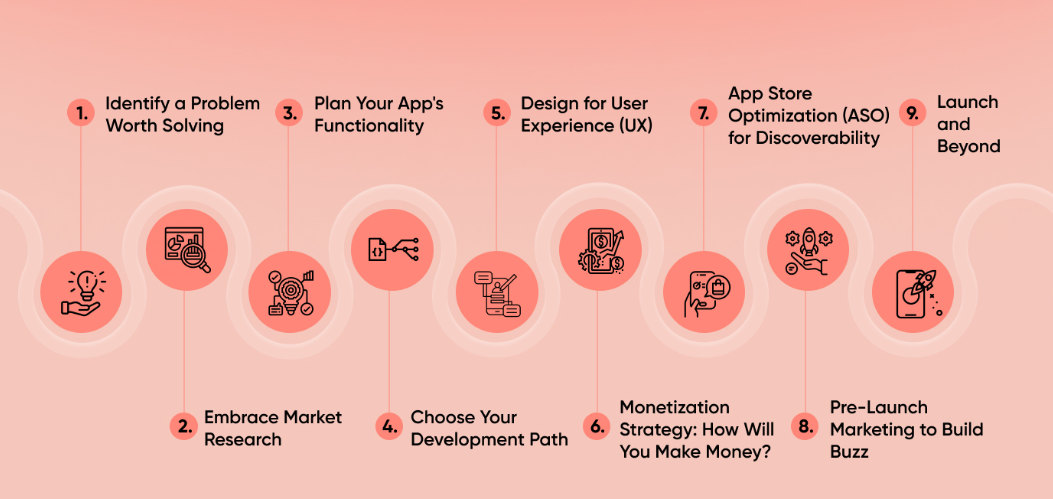 #mobilecreativeorg A Complete Guide to Its Purpose, Features, and Creative Impact
